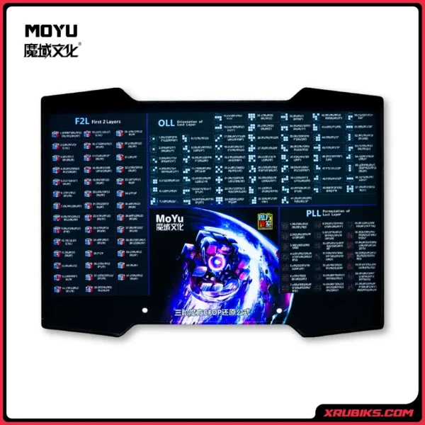 MoYu CFOP Cube Mat (Medium) (1)