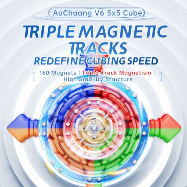 MoYu AoChuang V6 5×5 (Triple-Track + UV) - 2